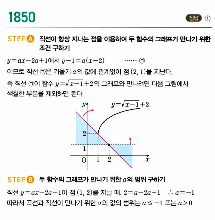 마플시너지 공통수학2 답지 1852번