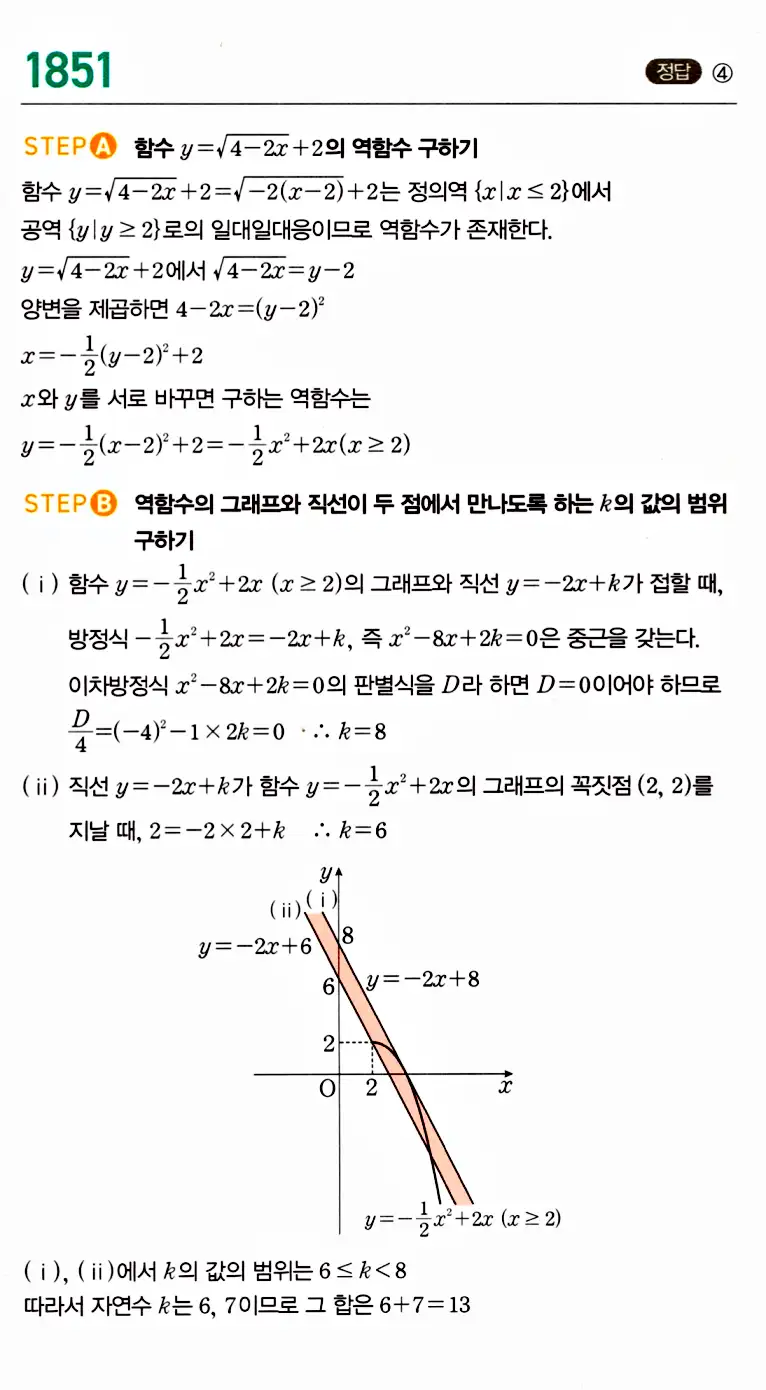 마플시너지 공통수학2 답지 1853번