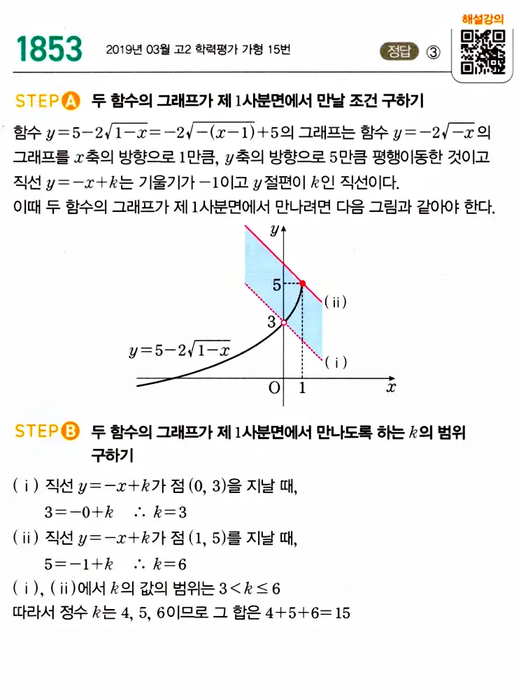 마플시너지 공통수학2 답지 1855번