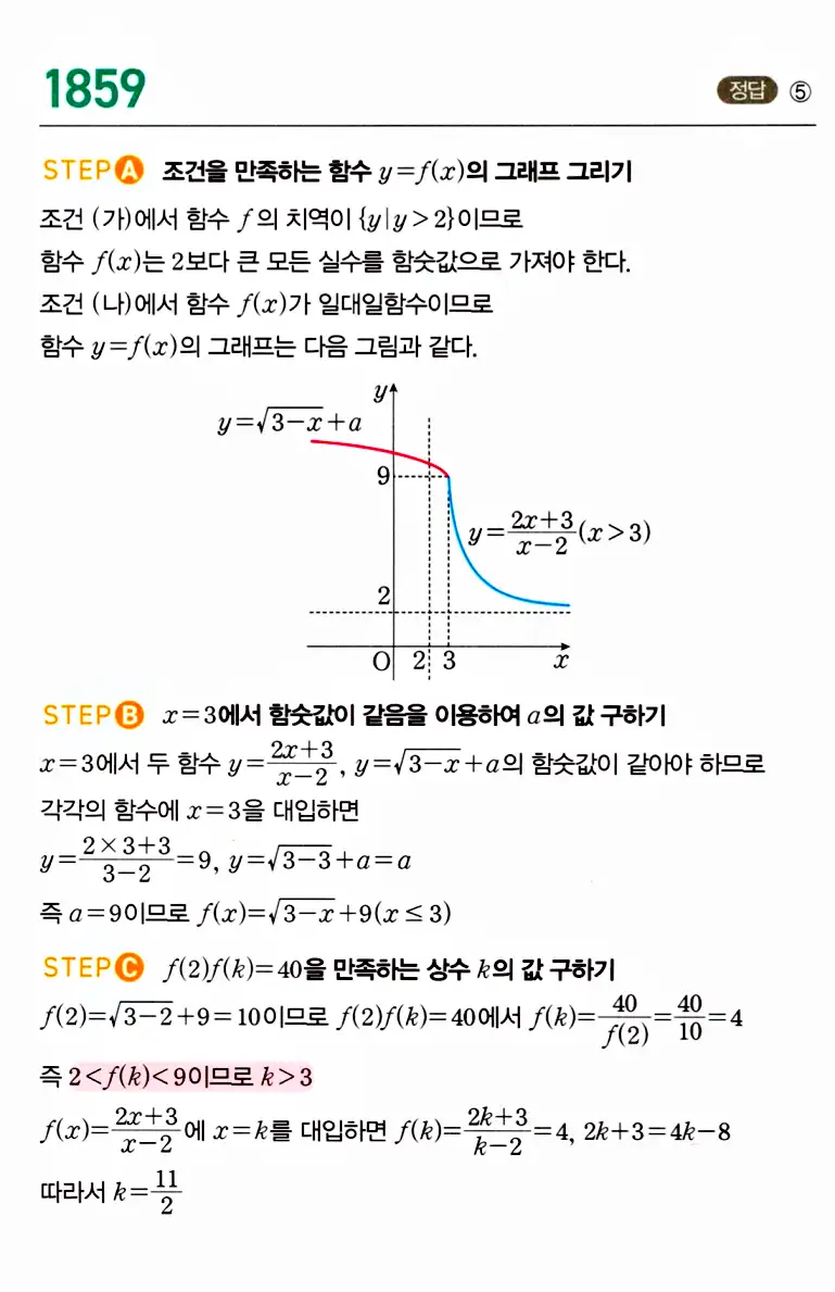마플시너지 공통수학2 답지 1859번