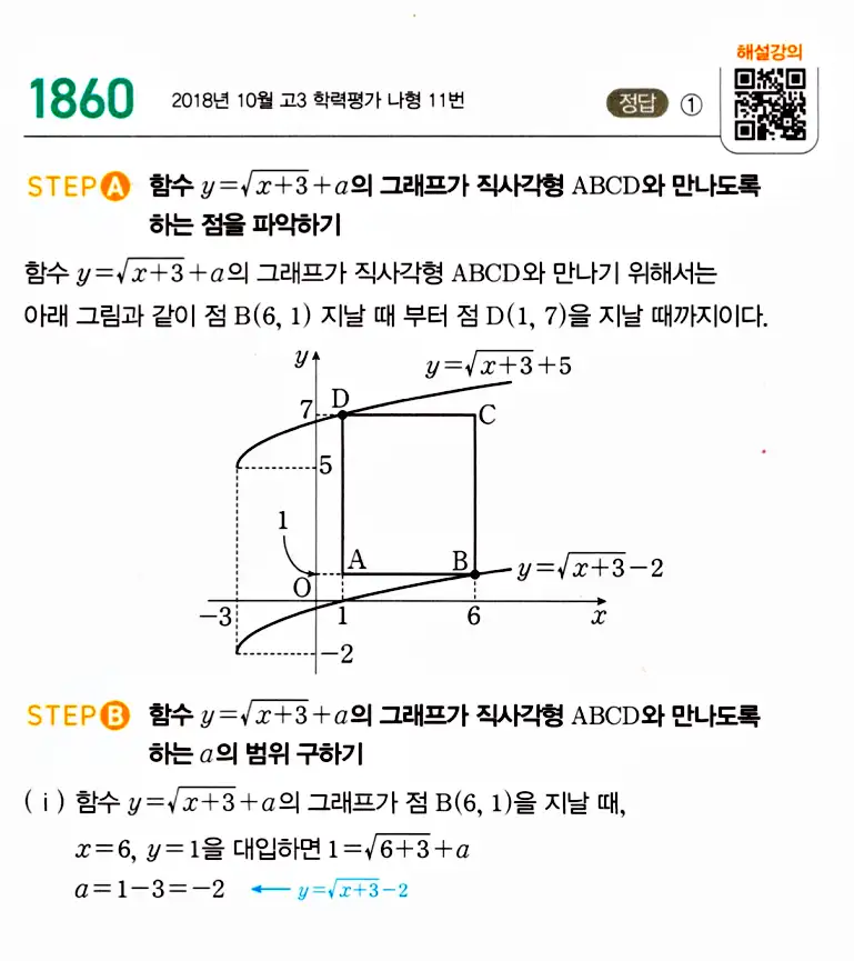 마플시너지 공통수학2 답지 1860번