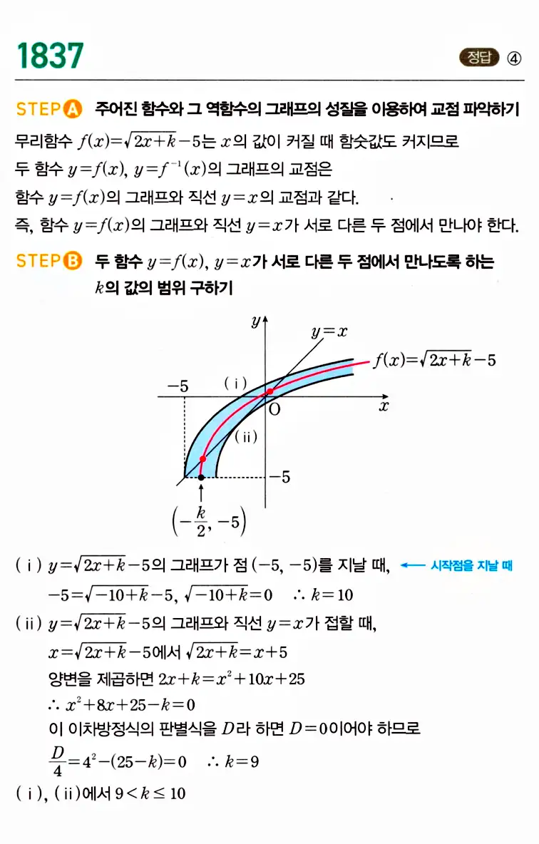 마플시너지 공통수학2 답지 1836번