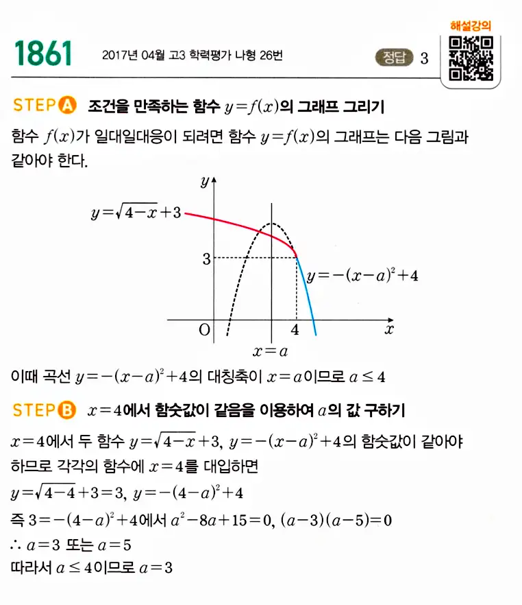 마플시너지 공통수학2 답지 1861번