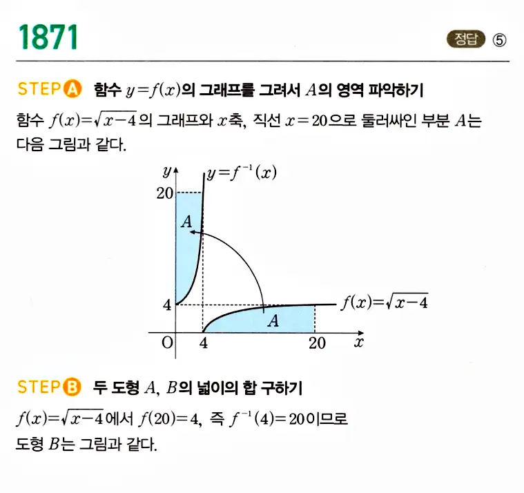 마플시너지 공통수학2 답지 1872번