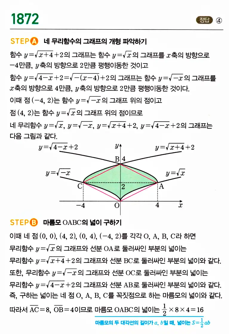 마플시너지 공통수학2 답지 1874번