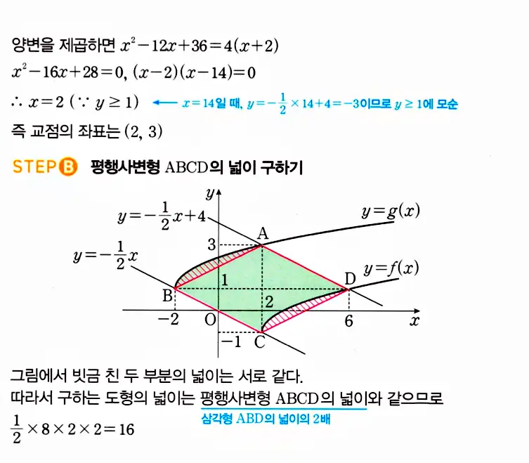마플시너지 공통수학2 답지 1876번