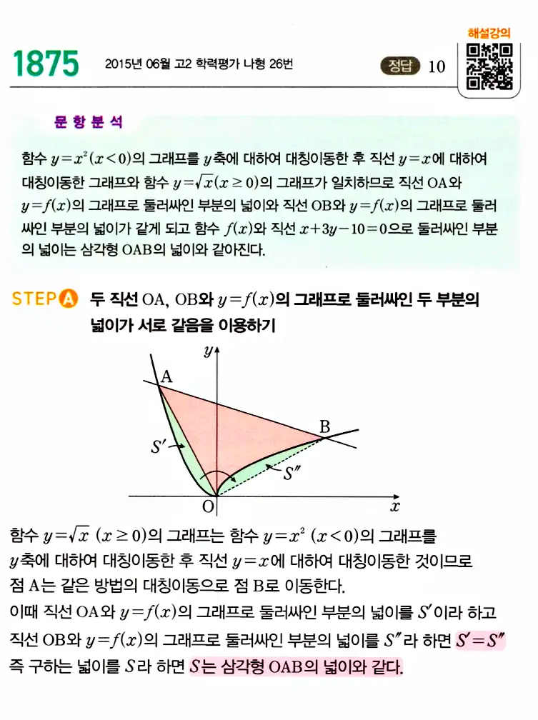 마플시너지 공통수학2 답지 1878번