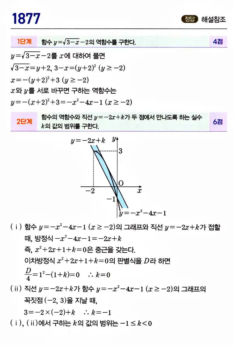 마플시너지 공통수학2 답지 1881번