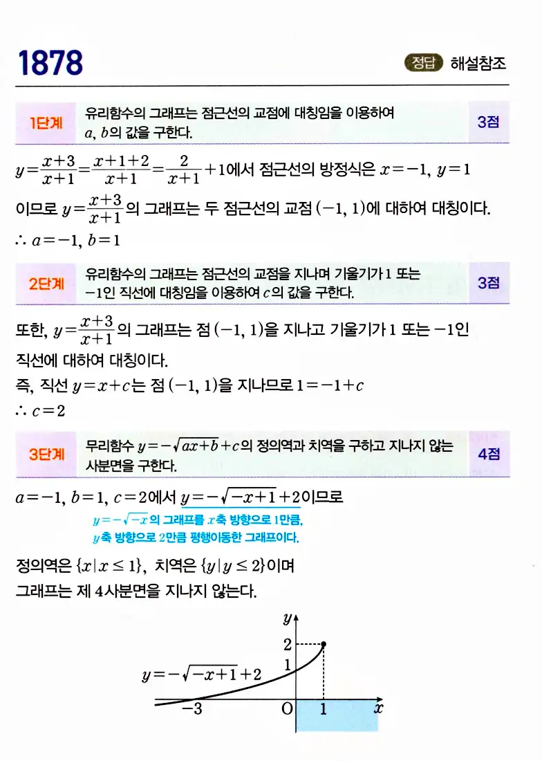 마플시너지 공통수학2 답지 1882번