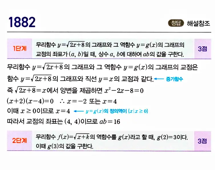 마플시너지 공통수학2 답지 1886번