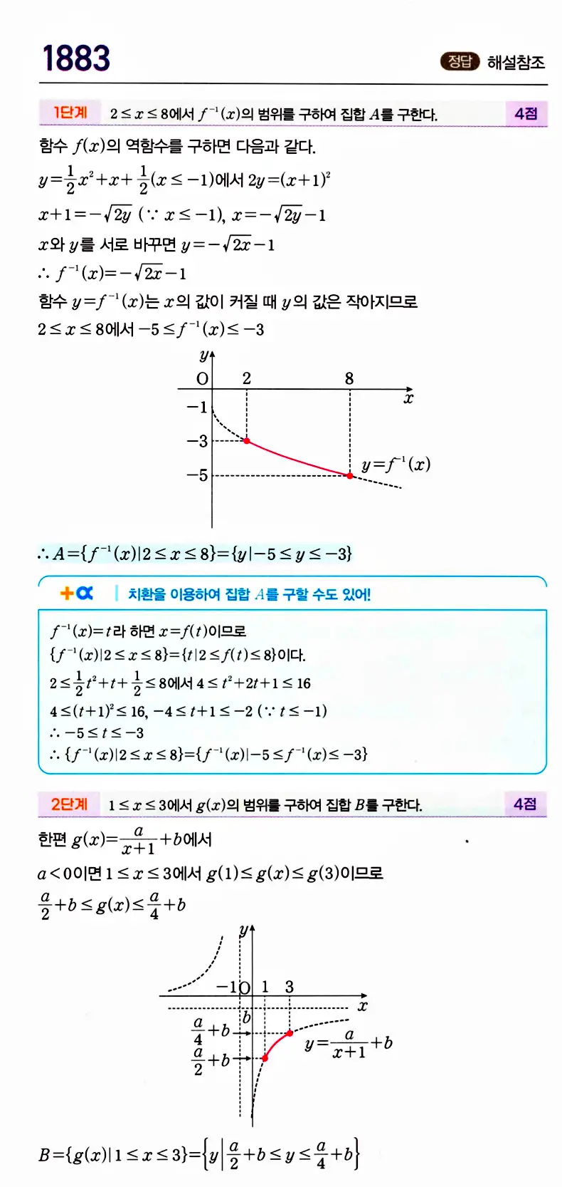 마플시너지 공통수학2 답지 1888번