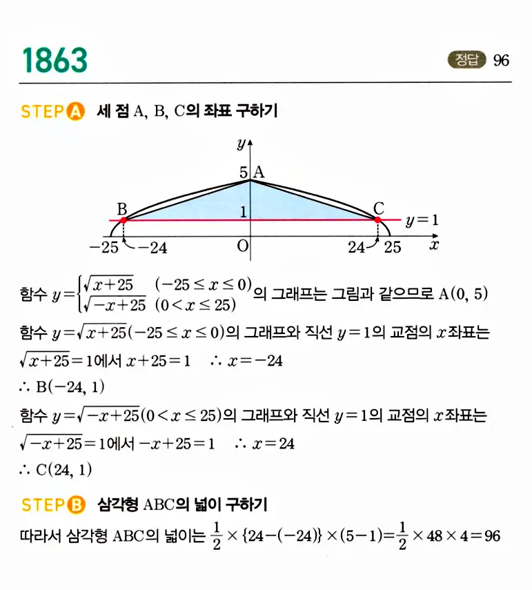 마플시너지 공통수학2 답지 1863번