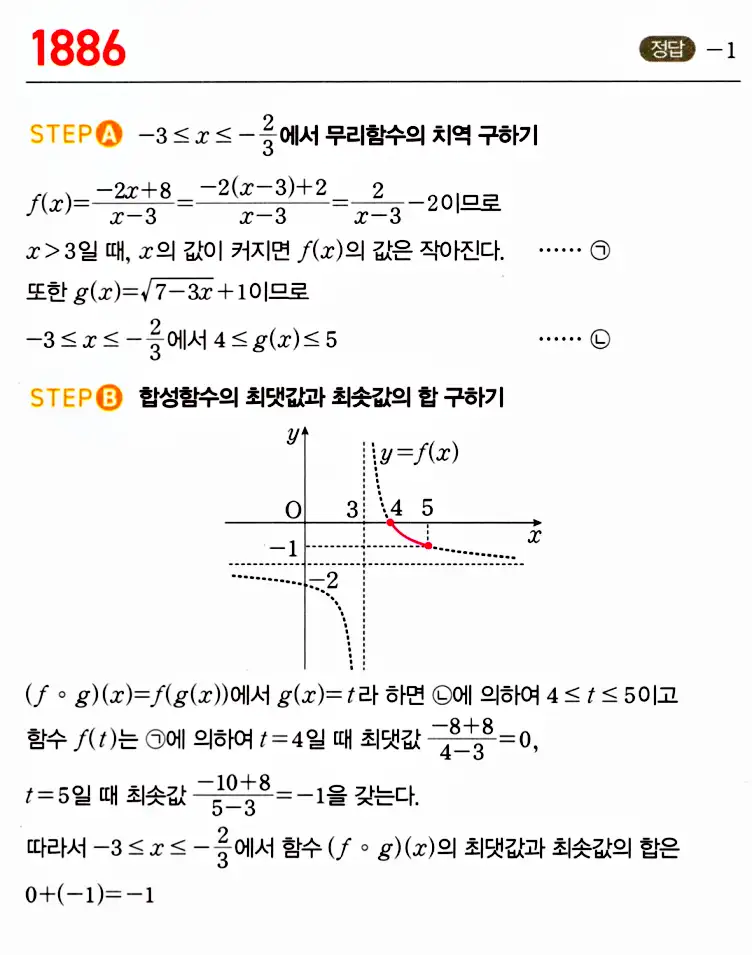마플시너지 공통수학2 답지 추가해설3