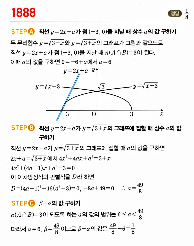 마플시너지 공통수학2 답지 추가해설5
