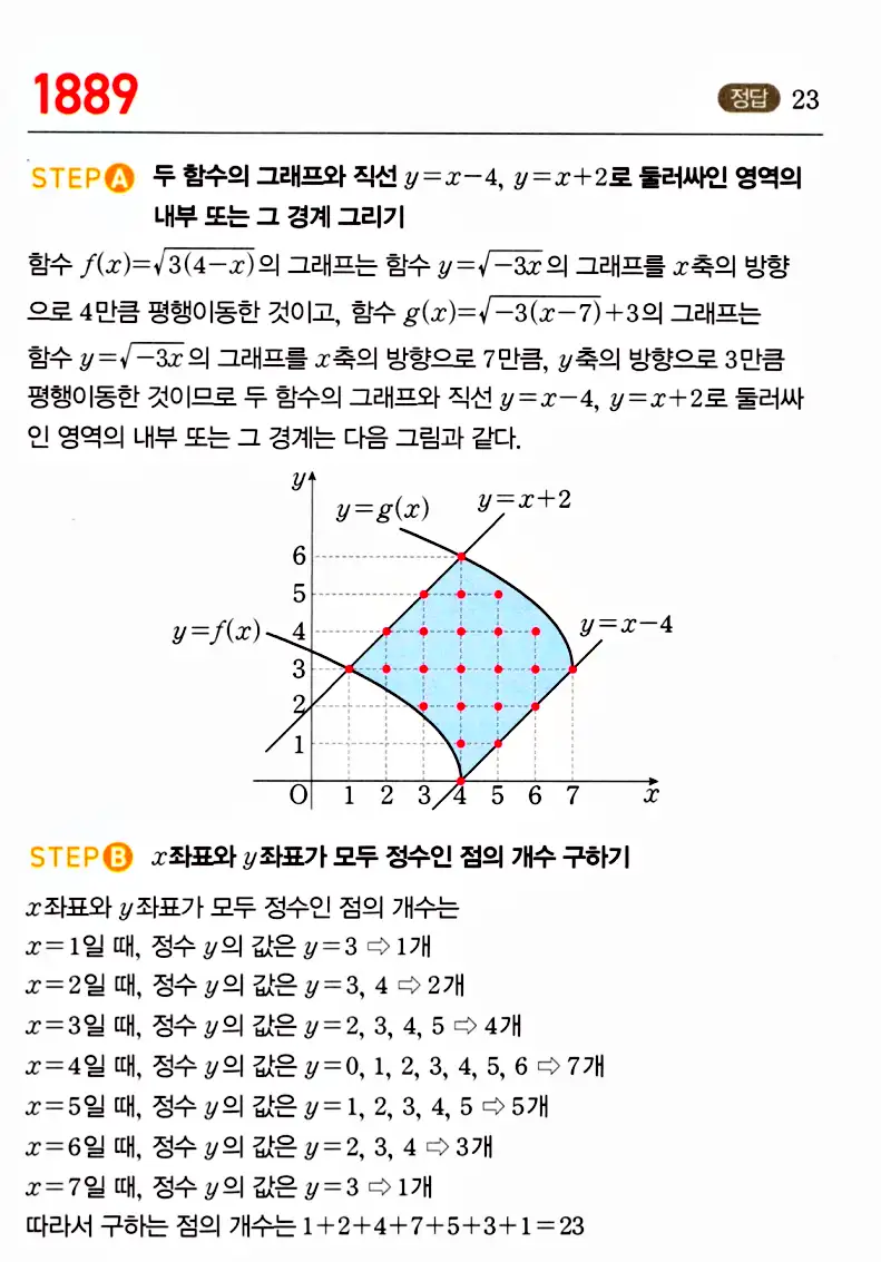 마플시너지 공통수학2 답지 추가해설6