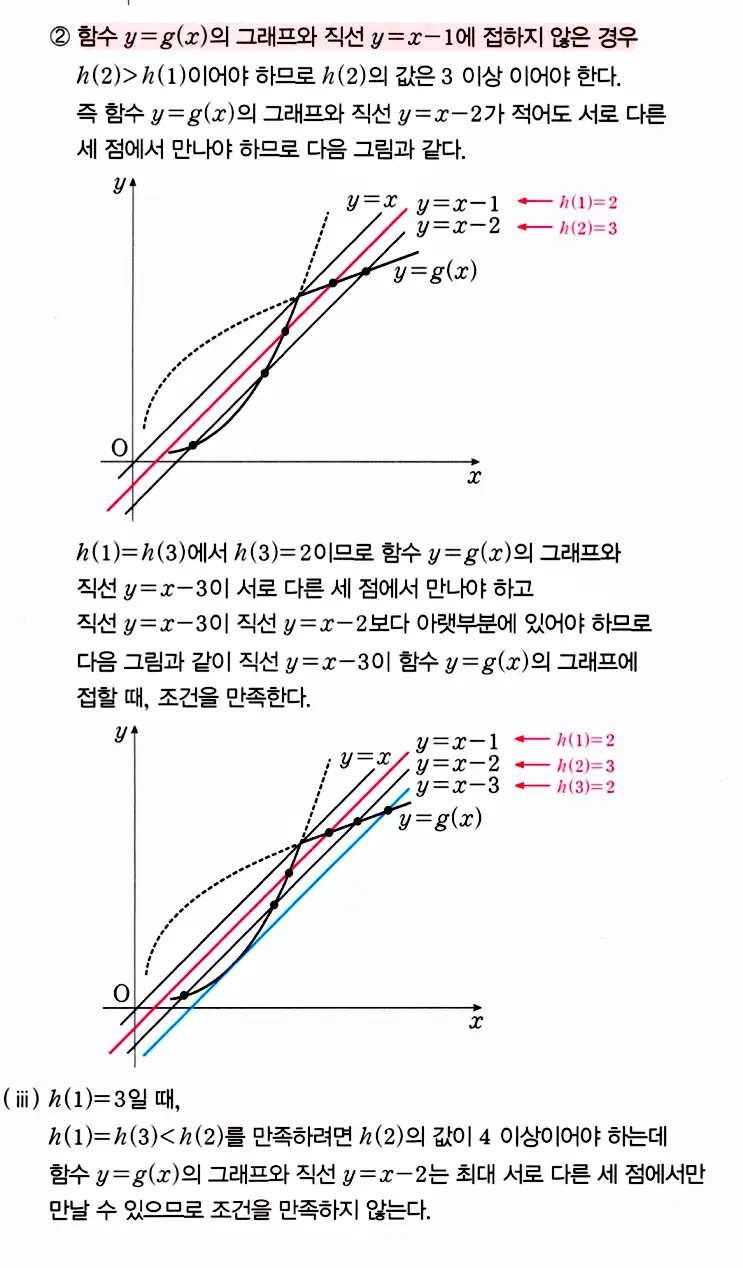 마플시너지 공통수학2 답지 추가해설16