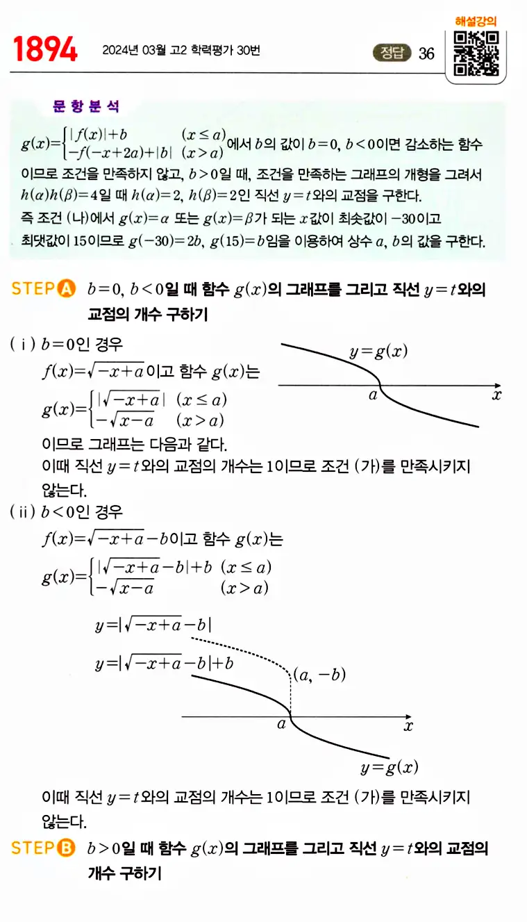 마플시너지 공통수학2 답지 추가해설18