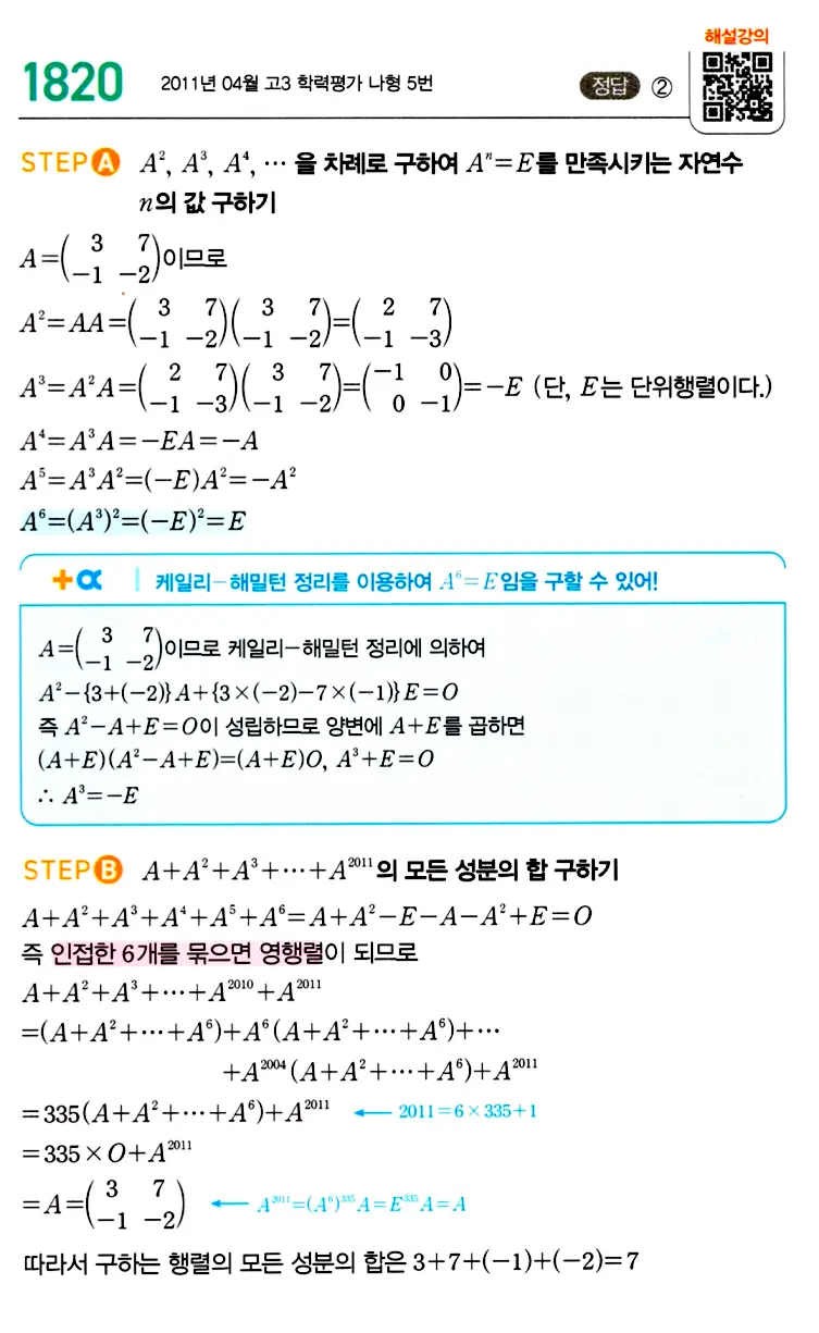 마플시너지 공통수학1 답지 해설