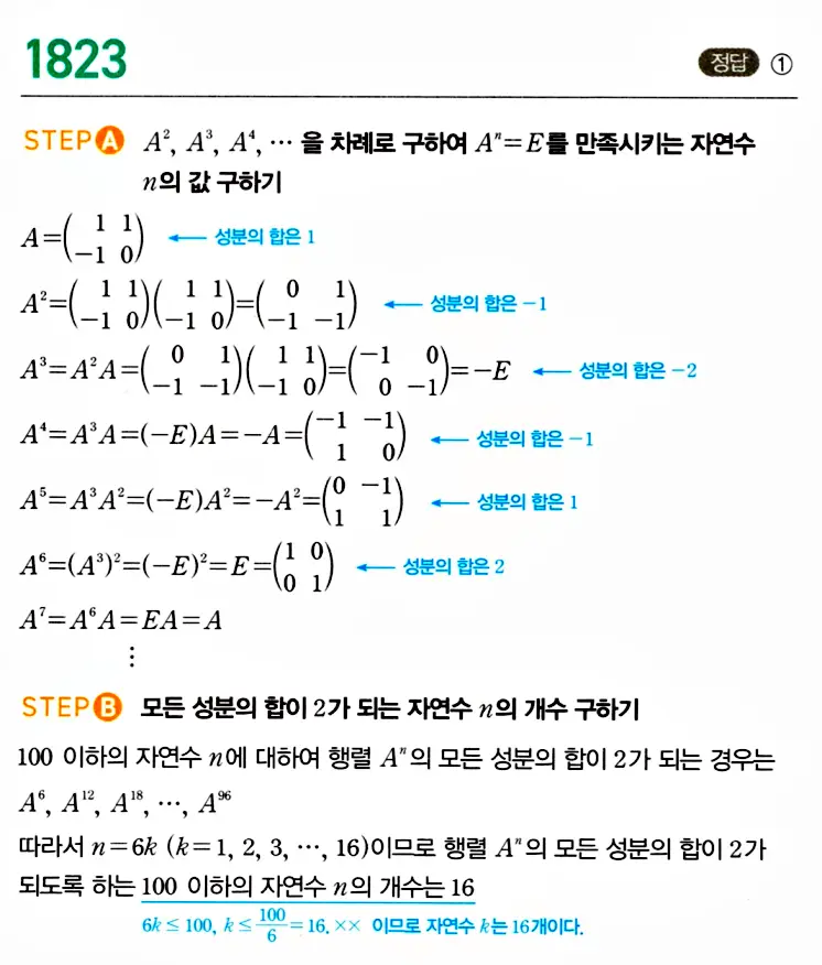 마플시너지 공통수학1 답지 해설