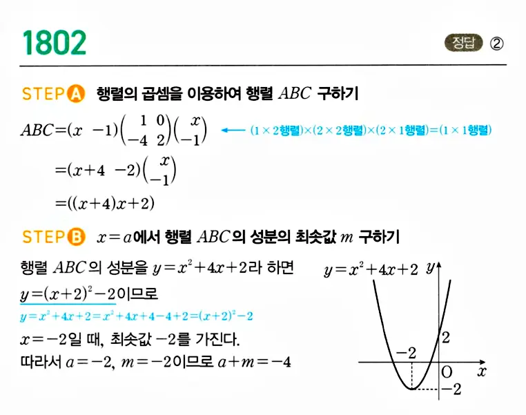 마플시너지 공통수학1 해설 1803번
