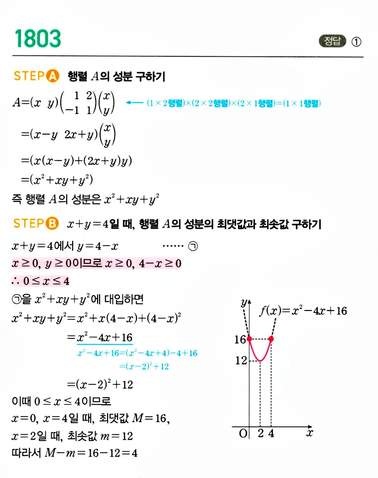 마플시너지 공통수학1 해설 1804번