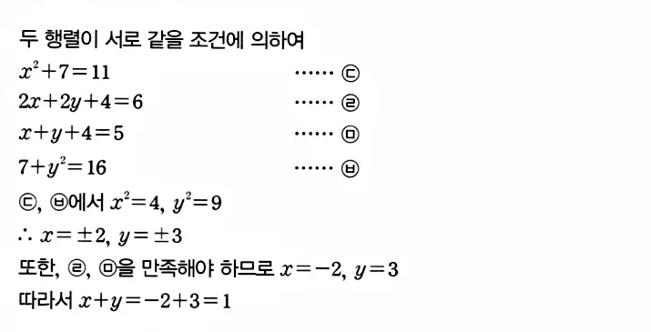 마플시너지 공통수학1 답지 해설