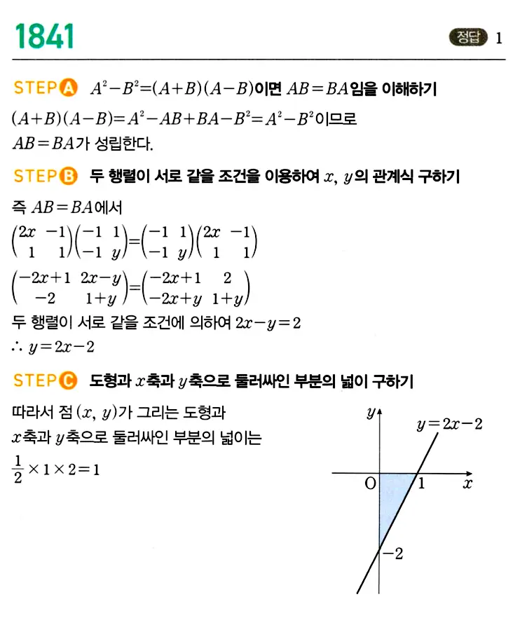 마플시너지 공통수학1 답지 해설