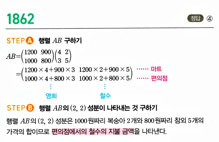 마플시너지 공통수학1 해설 1862번