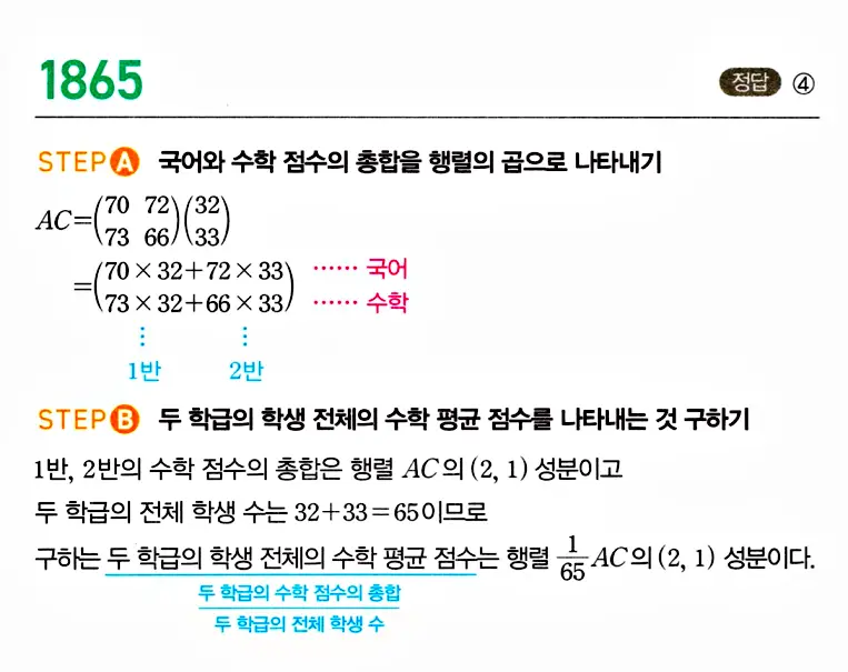 마플시너지 공통수학1 해설 1865번