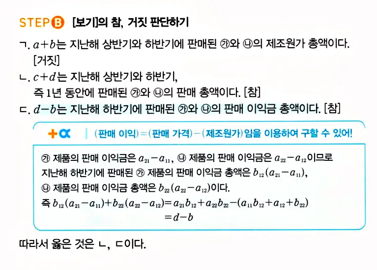 마플시너지 공통수학1 해설 1868번