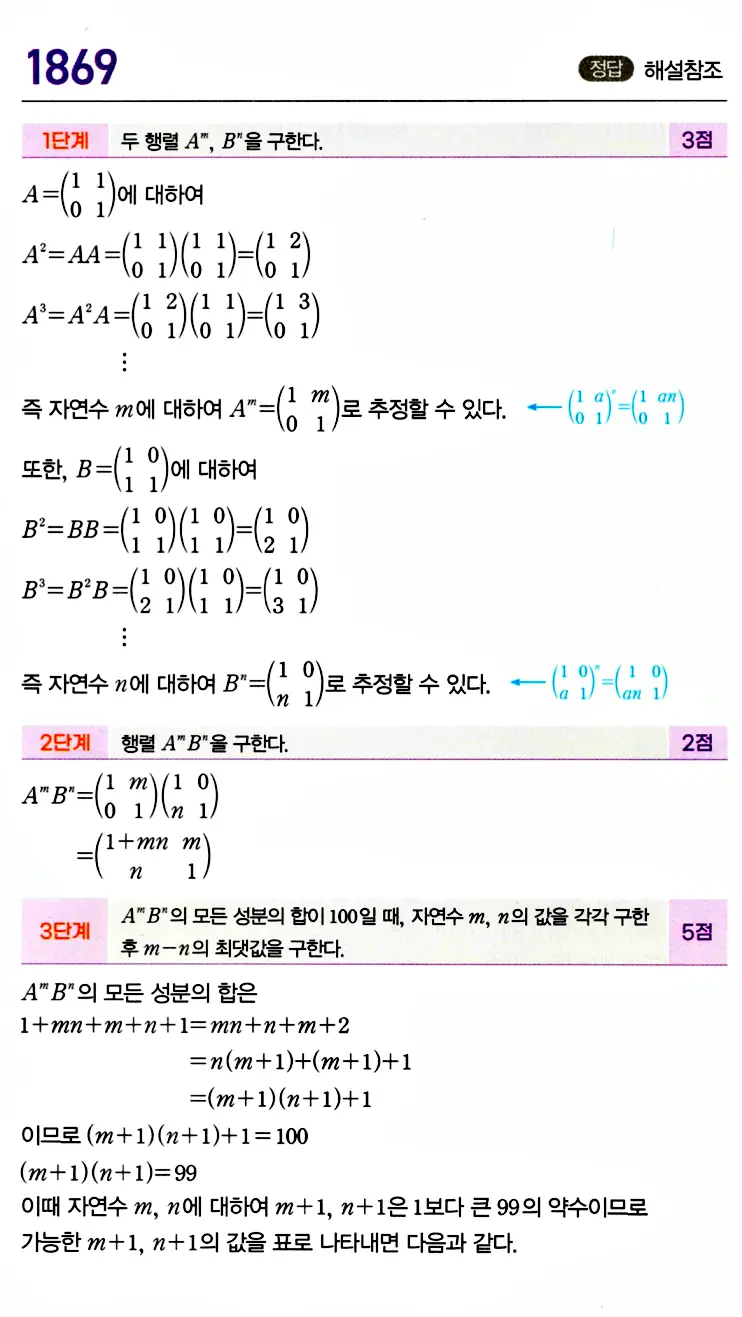 마플시너지 공통수학1 답지 1870번 인근
