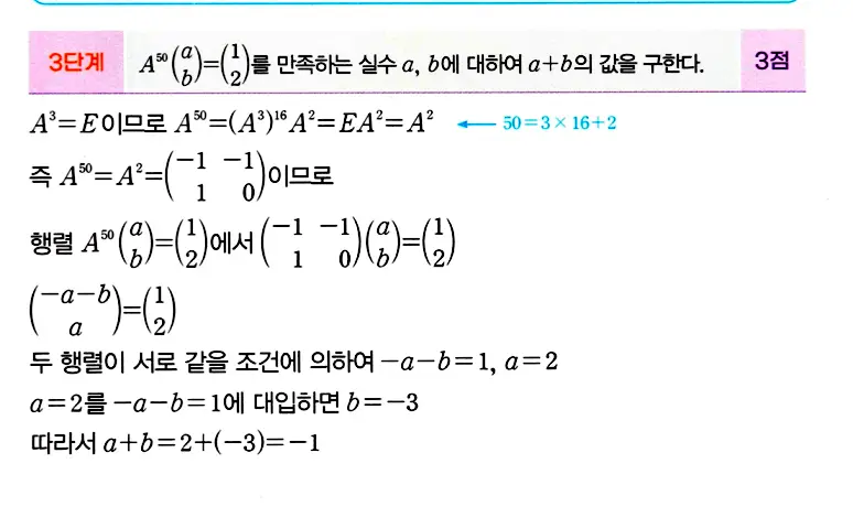 마플시너지 공통수학1 답지 해설