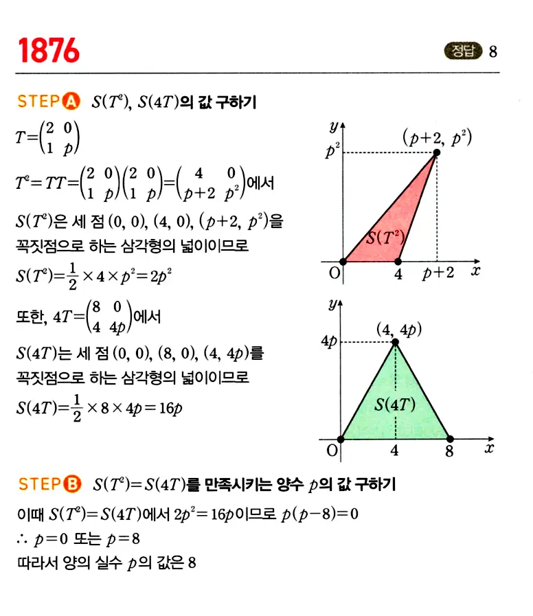 마플시너지 공통수학1 답지 해설