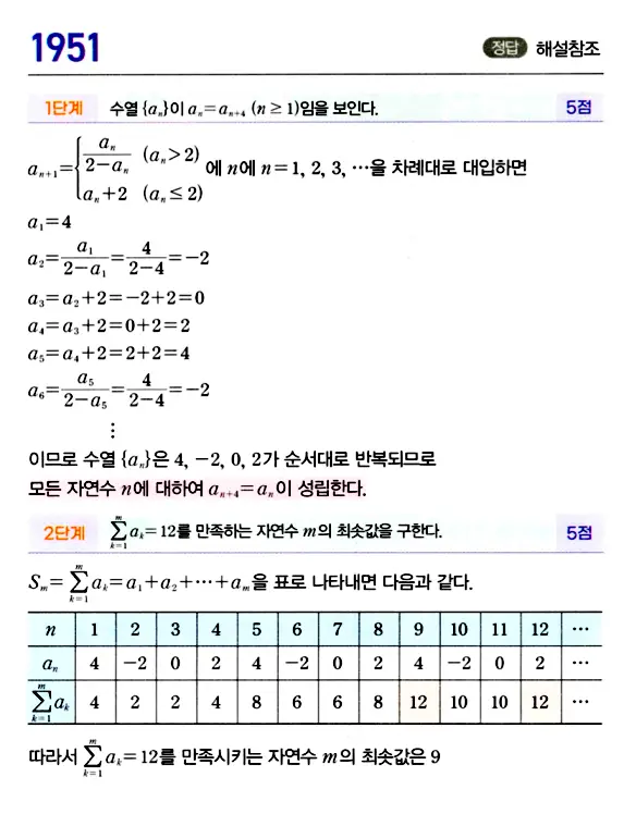 마플시너지 대수 답지 1951-2000번 1