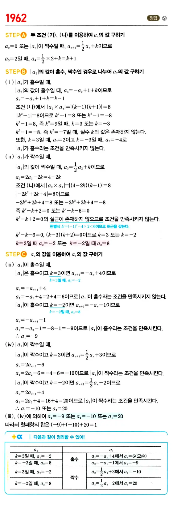 마플시너지 대수 답지 1951-2000번 10