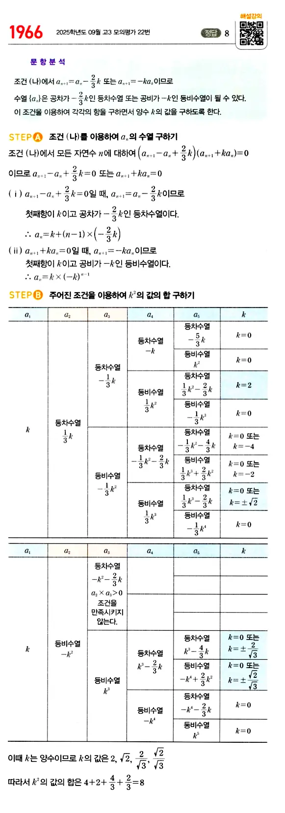 마플시너지 대수 답지 1951-2000번 17