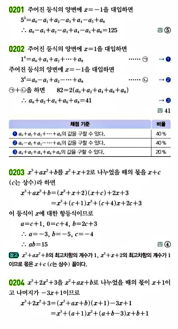 라이트쎈 공통수학1 답지 31