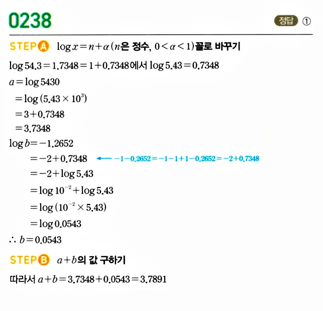 마플시너지 대수 답지 201-250번 22