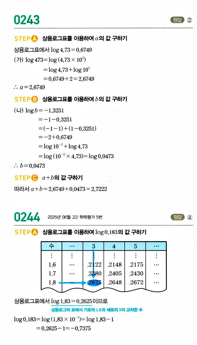 마플시너지 대수 답지 201-250번 25