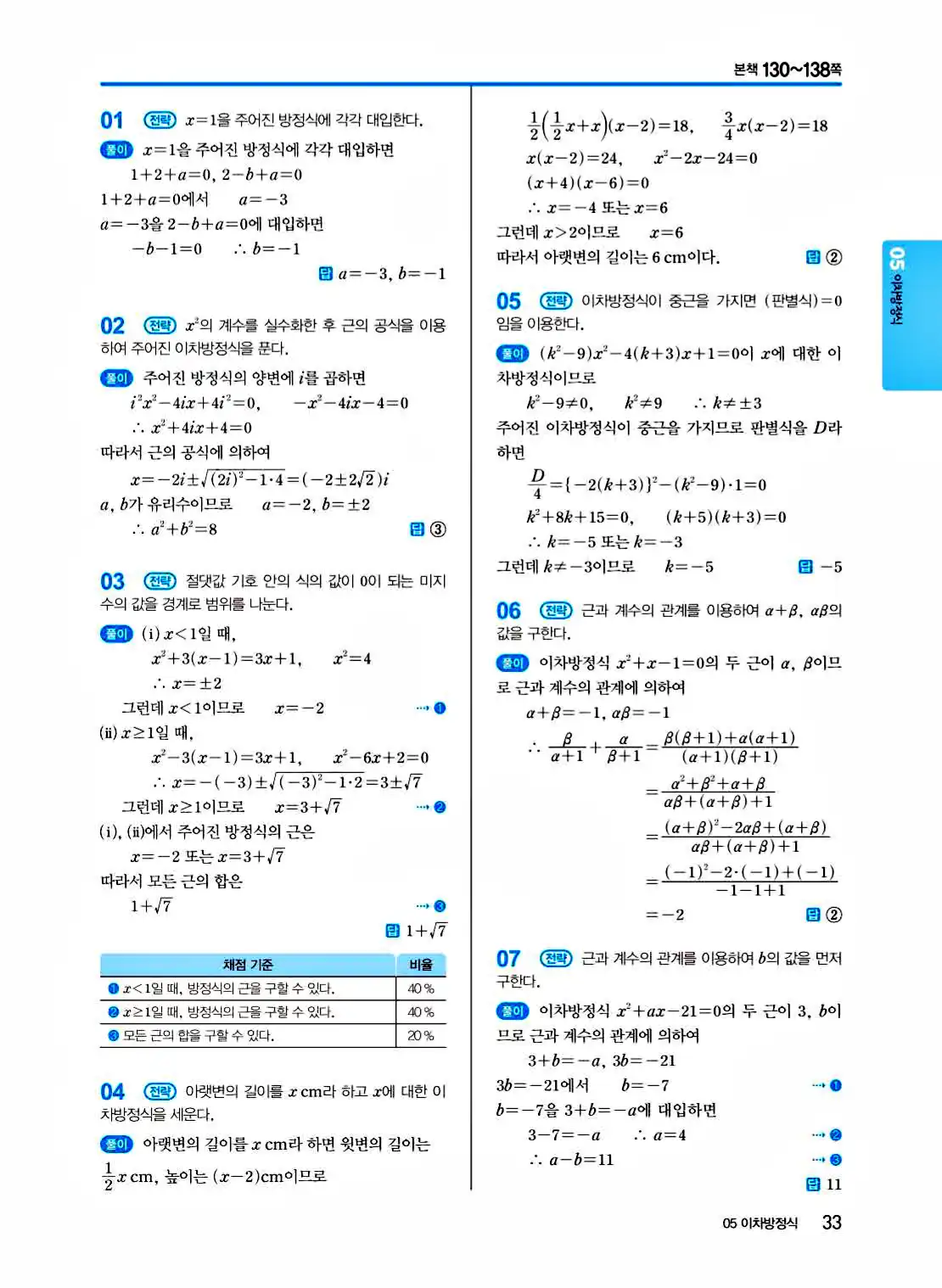 2025 개념쎈 공통수학1 답지 33페이지