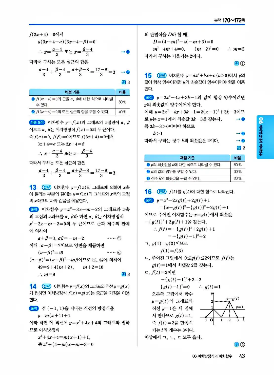 2025 개념쎈 공통수학1 답지 43페이지