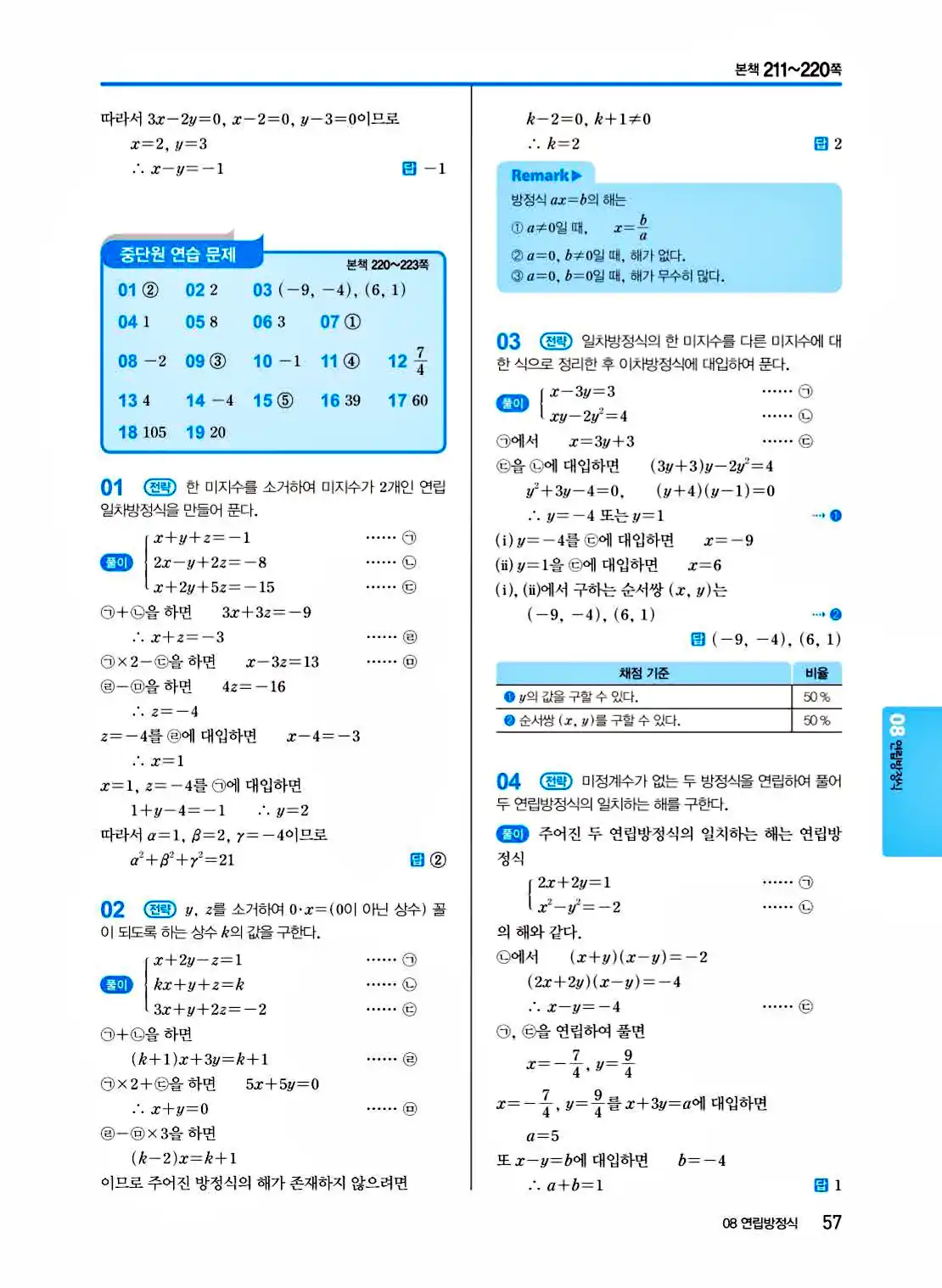 2025 개념쎈 공통수학1 답지 57페이지
