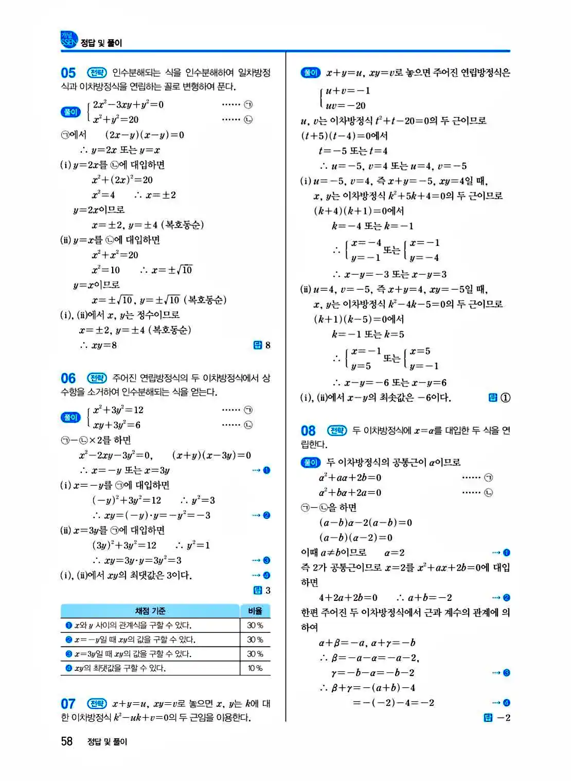 2025 개념쎈 공통수학1 답지 58페이지