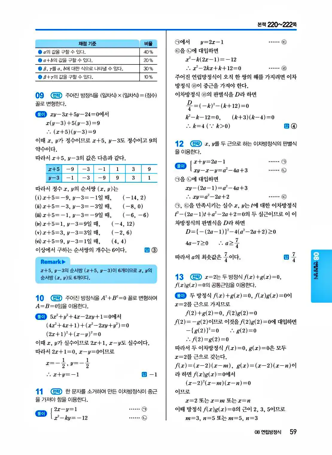 2025 개념쎈 공통수학1 답지 59페이지