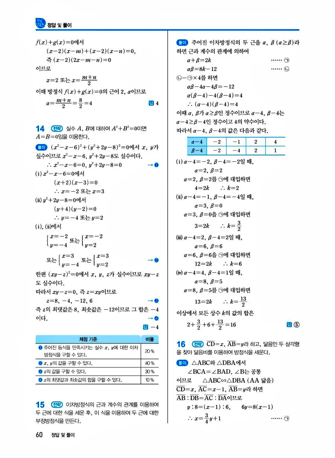 2025 개념쎈 공통수학1 답지 60페이지