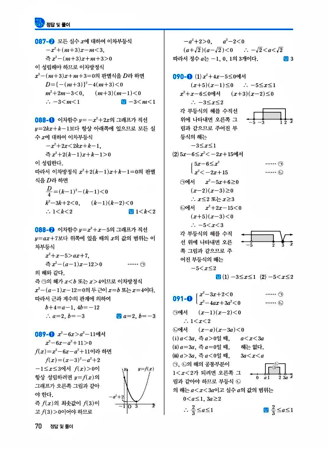 2025 개념쎈 공통수학1 답지 70페이지