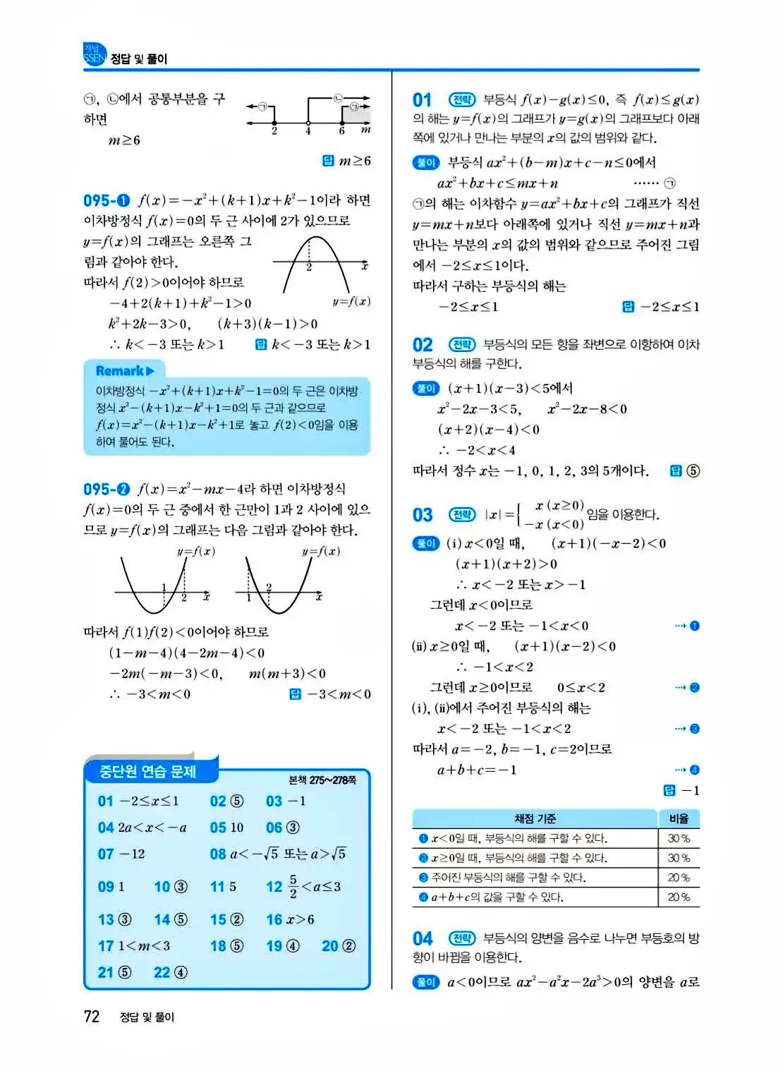 2025 개념쎈 공통수학1 답지 72페이지