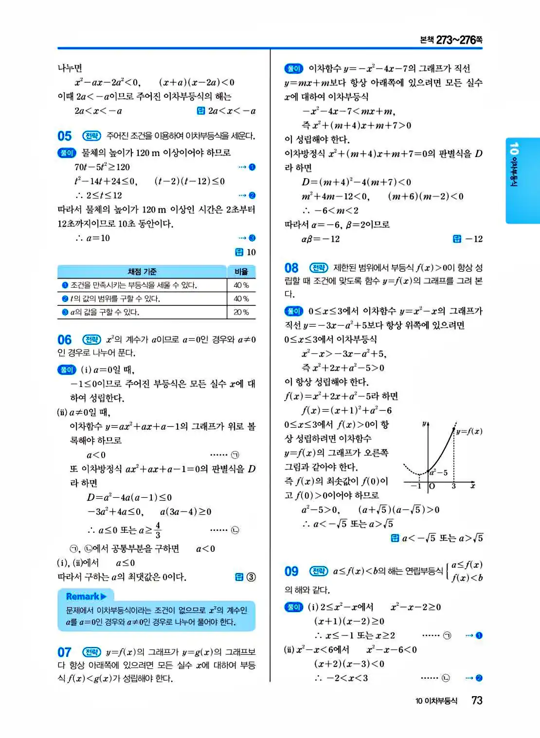 2025 개념쎈 공통수학1 답지 73페이지