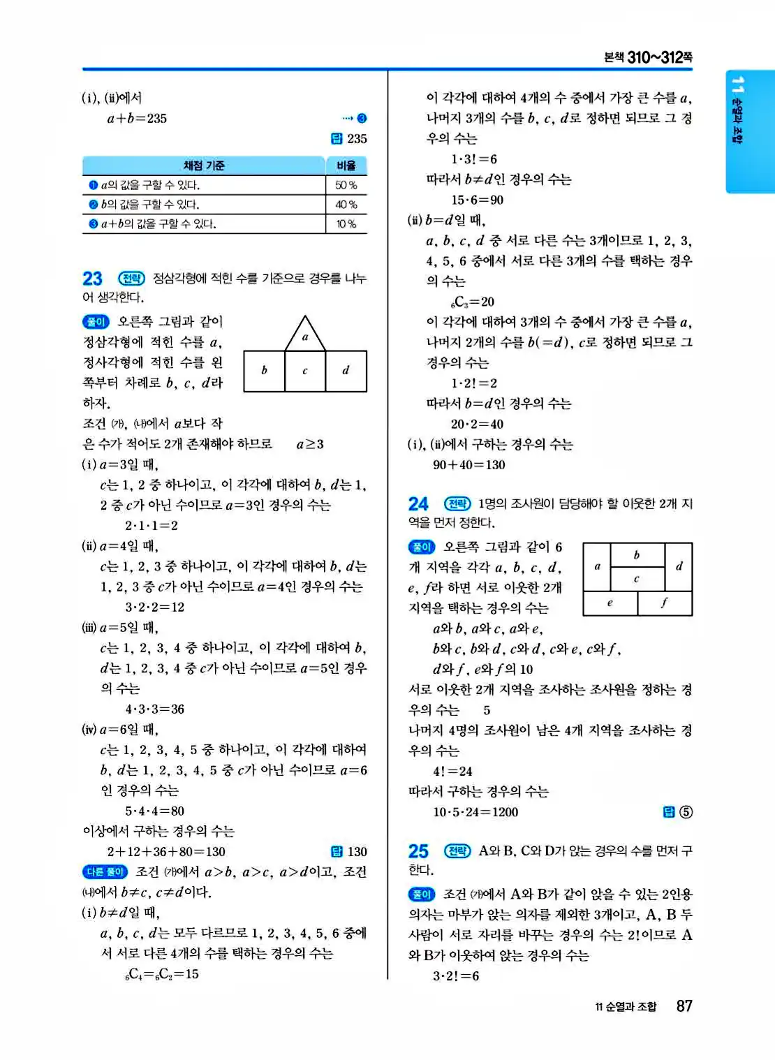 2025 개념쎈 공통수학1 답지 87페이지