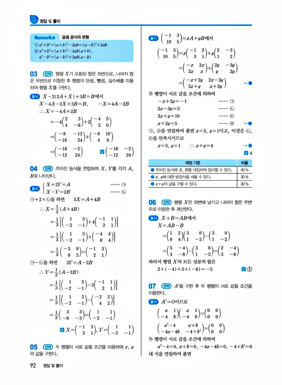 2025 개념쎈 공통수학1 답지 92페이지